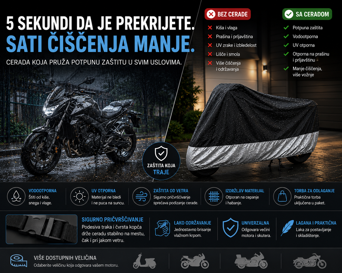 Cerada za Motor Kupljeno