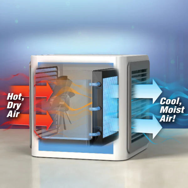ARCTIC AIR Mini Prenosiva Klima Kupljeno