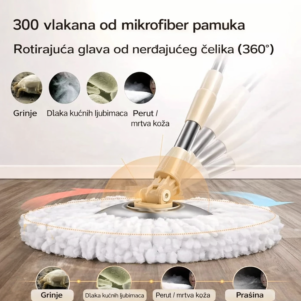 Rotirajući mop – Brisko 360 stepeni sa kofom Kupljeno