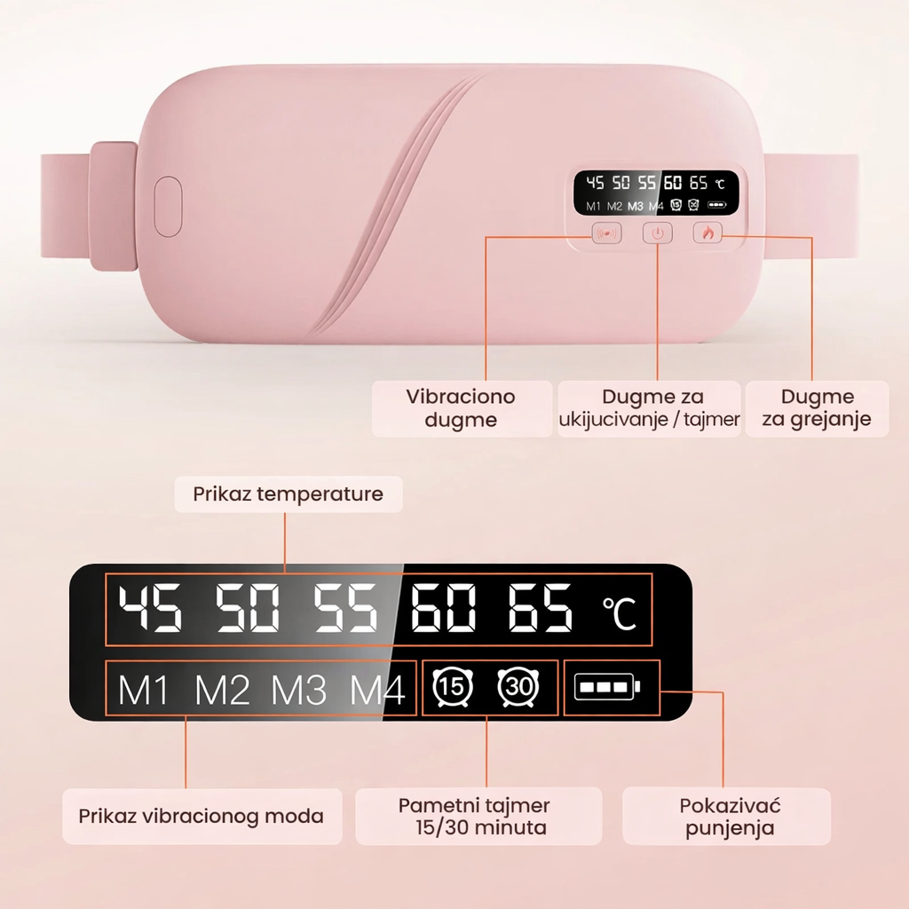 Pojas za Ublažavanje Menstrualnih Bolov Kupljeno